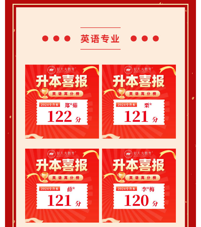 好大夫专升本邱老师