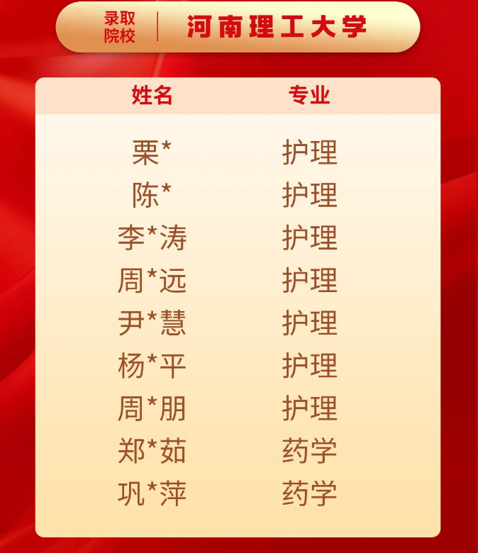 好大夫专升本邱老师