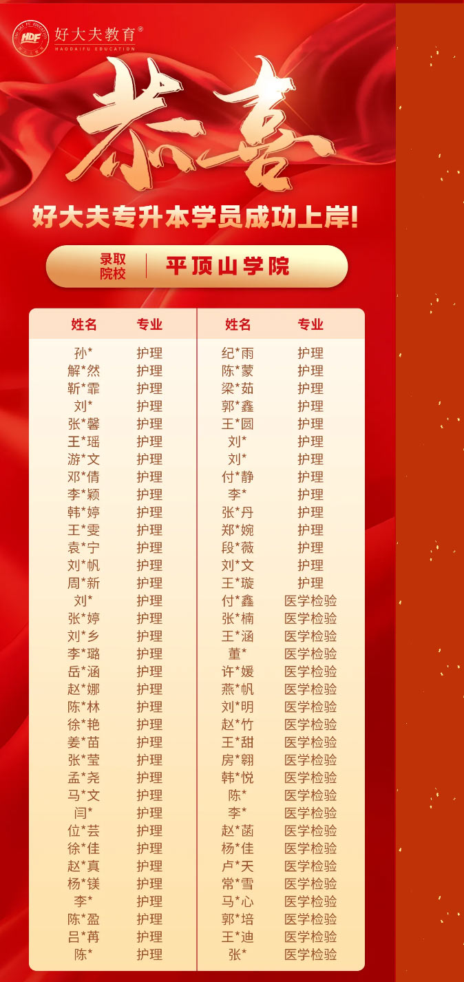 好大夫专升本邱老师