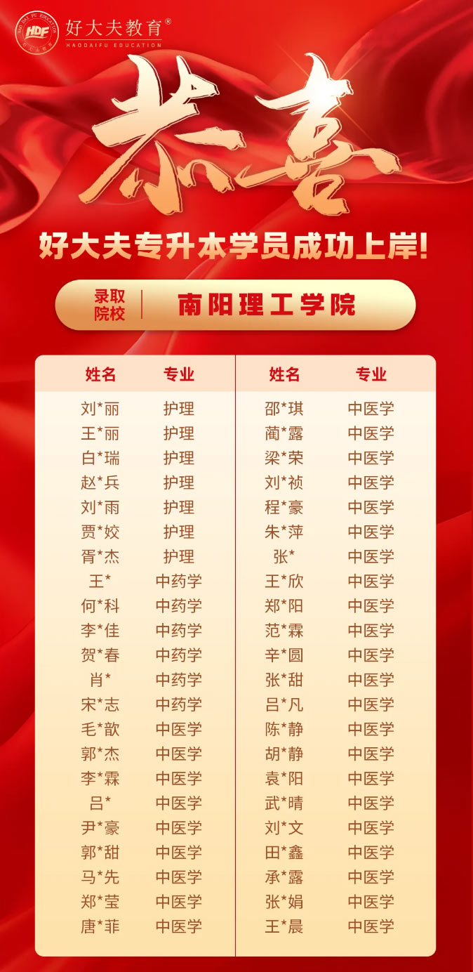 好大夫专升本邱老师