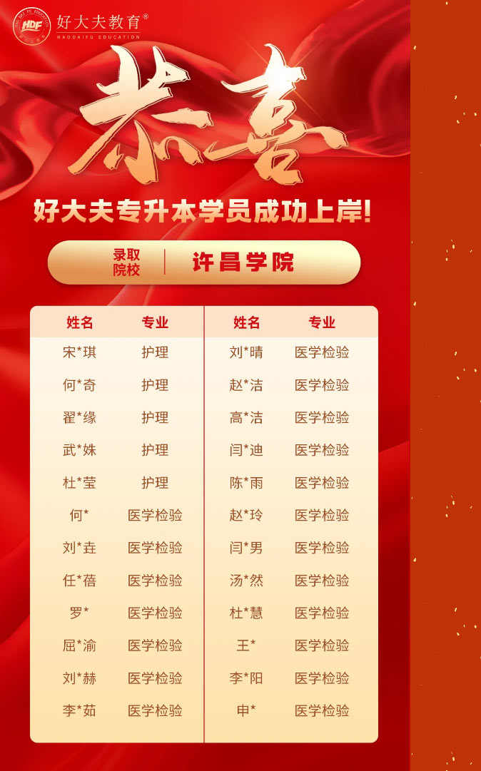 好大夫专升本邱老师