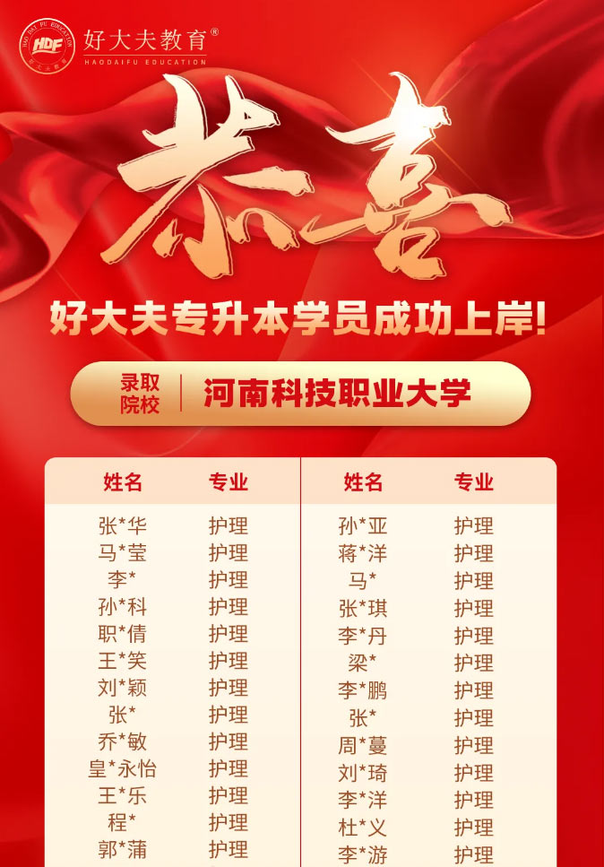 好大夫专升本邱老师