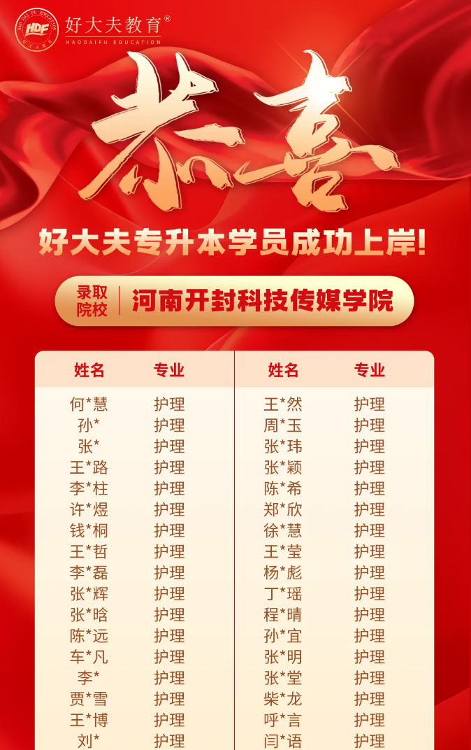 好大夫专升本邱老师