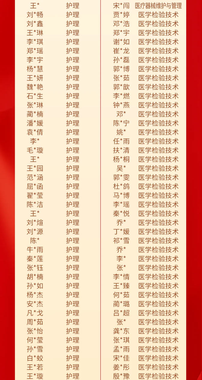 好大夫专升本邱老师