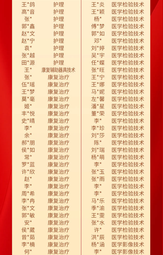 好大夫专升本邱老师