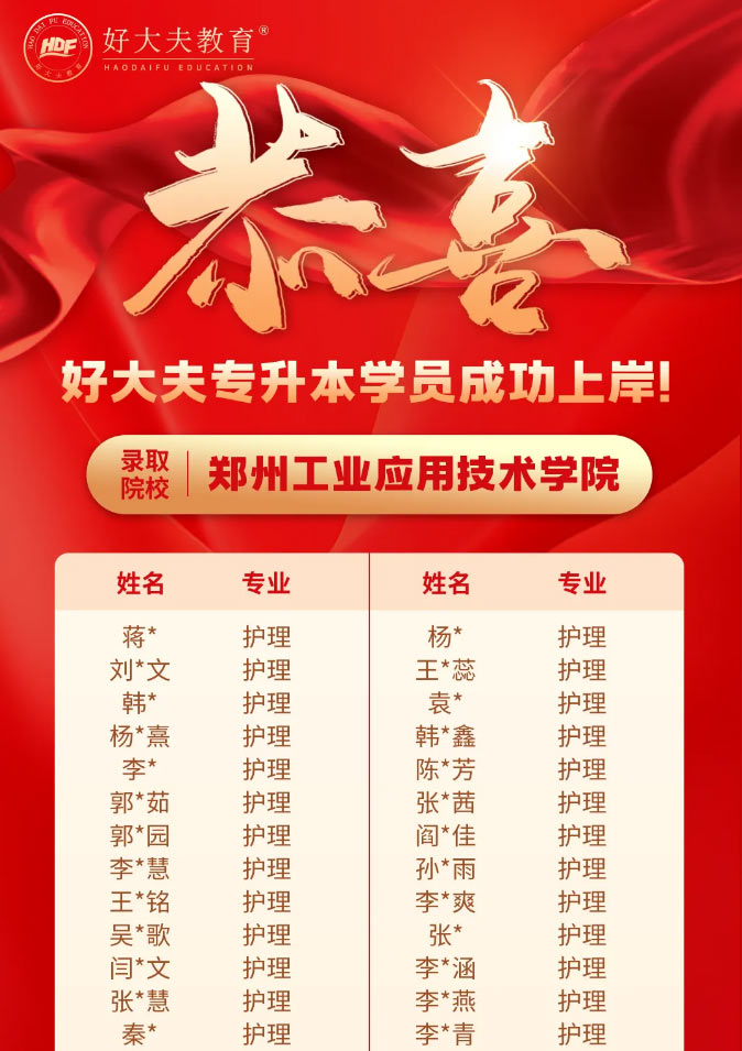 好大夫专升本邱老师